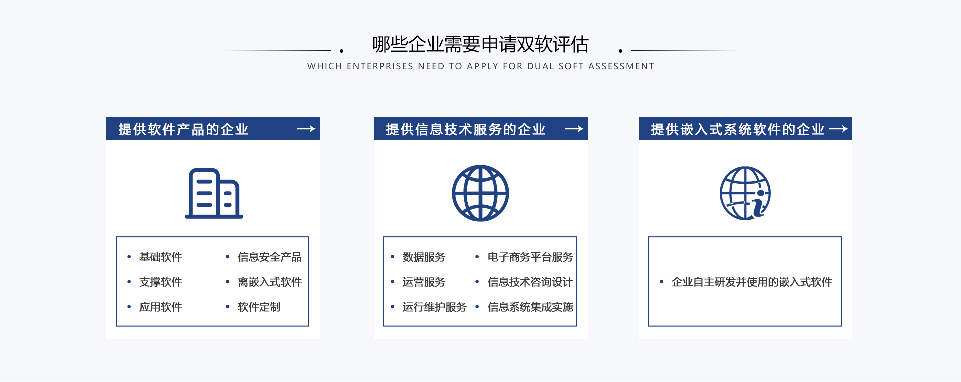 软件企业评估(图5)