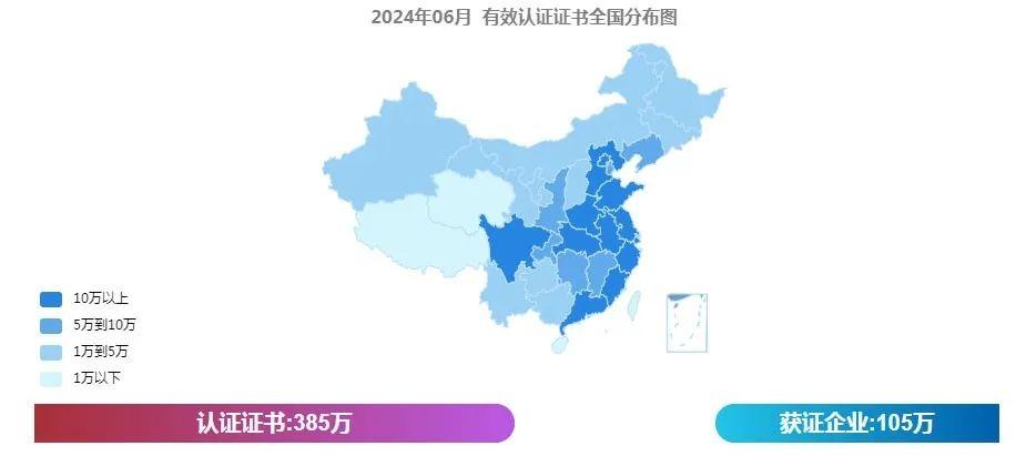 最新丨2024年6月全国各省份认证机构、认证领域等市场变化统计(图1)